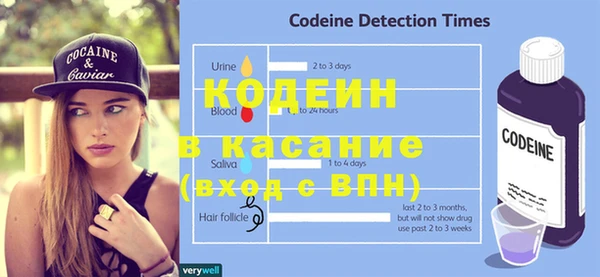 спиды Горнозаводск